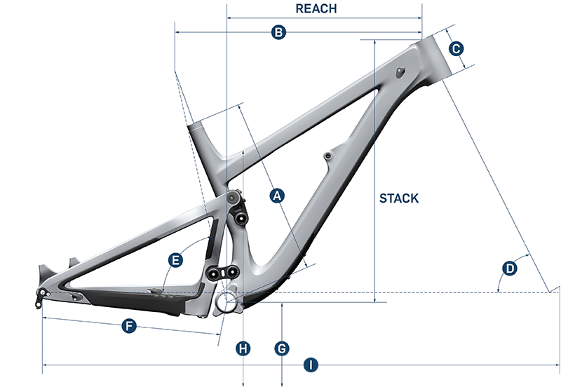  Firebird 29 V3 Geometry & Sizing