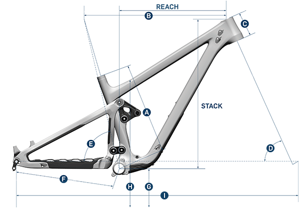  Switchblade - V5 Geometry & Sizing
