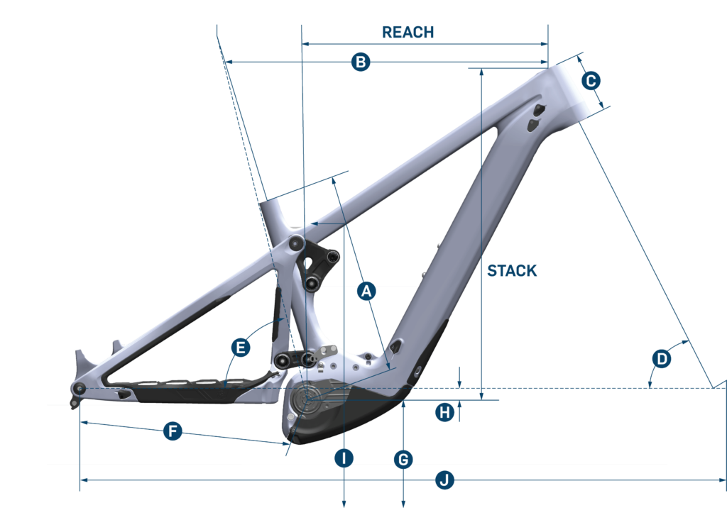  Shuttle LT Geometry & Sizing