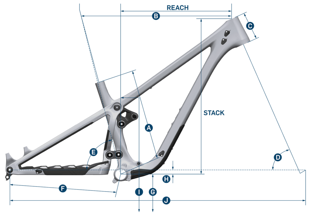  Shadowcat Geometry & Sizing