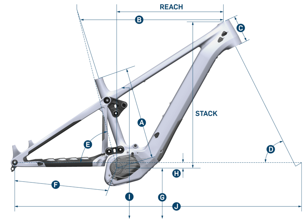 Shuttle AM Geometry & Sizing