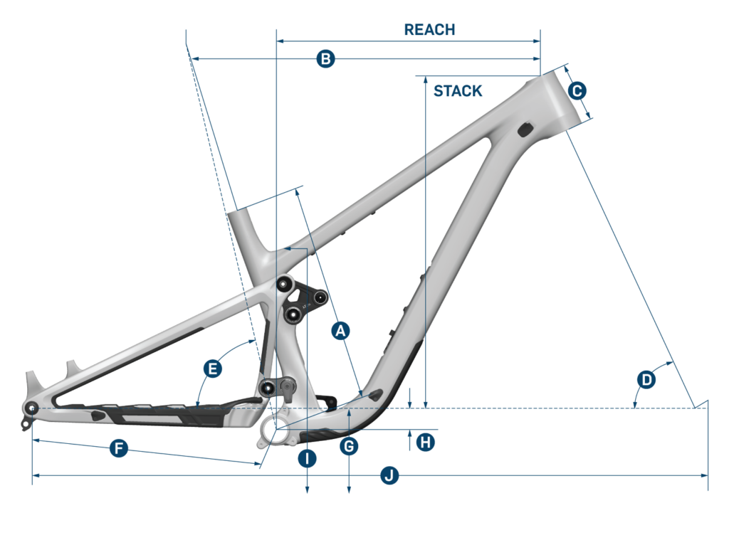 Trailcat LT Geometry & Sizing