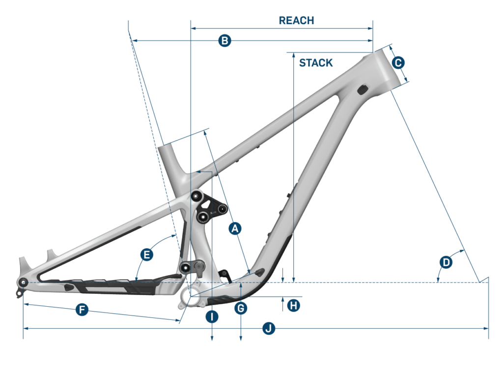 Trailcat SL Geometry & Sizing