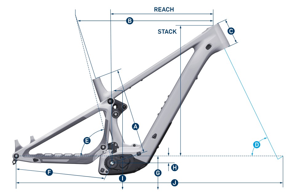 Shuttle SL/AM Geometry & Sizing