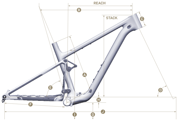  Mach 4 SL Geometry & Sizing